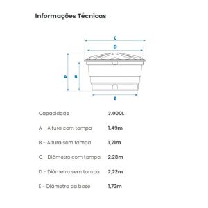 CAIXA D AGUA 3.000 LT POLIETILENO C/ TAMPA